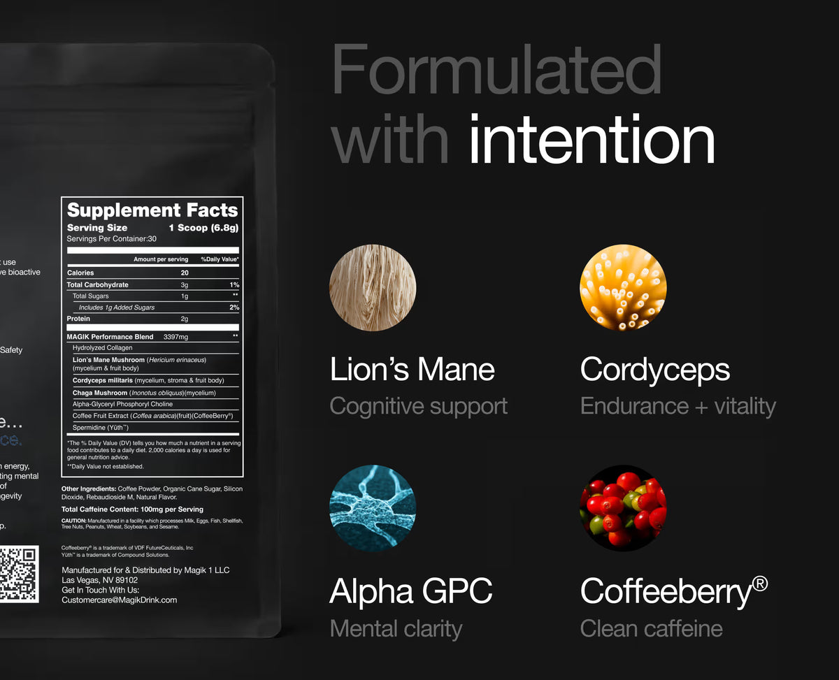 Functional ingredients including Lion’s Mane,Cordyceps,Alpha GPC and Coffeeberry.