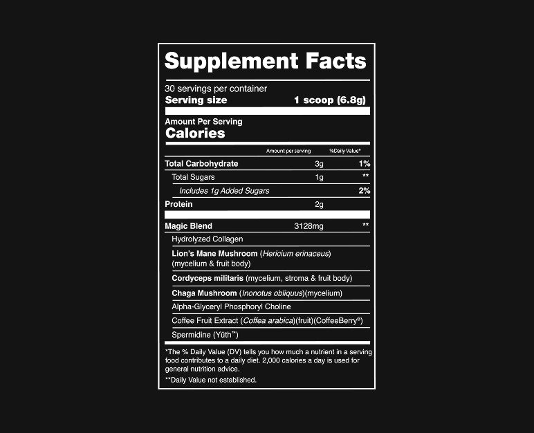MAGIK Mushroom Coffee supplement facts panel with mushroom blend and nutrition information